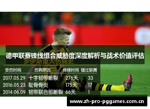 德甲联赛锋线组合威胁度深度解析与战术价值评估